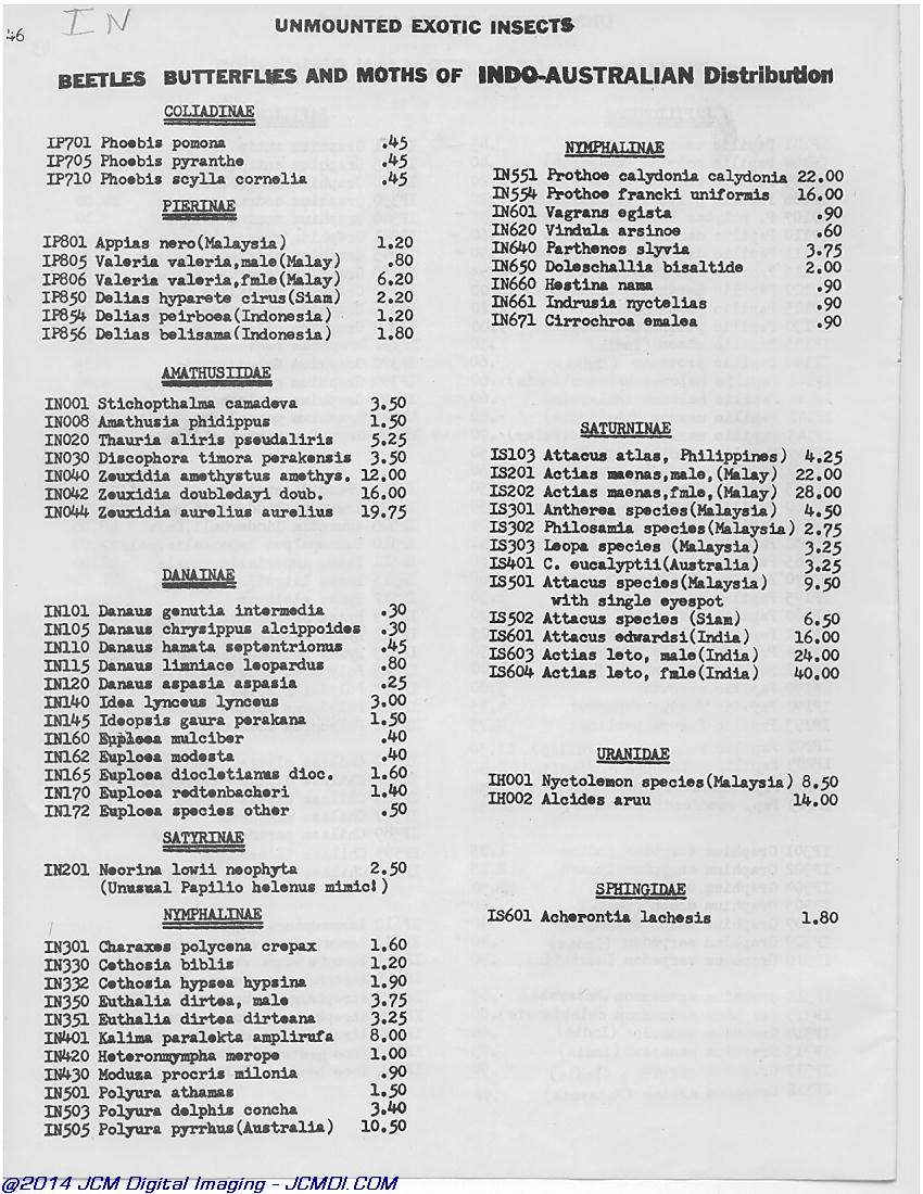 Complete Scientific 1979 Catalog page scan